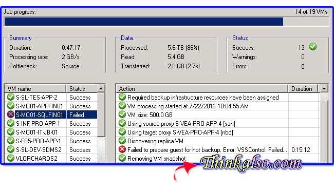 veeam backup time out